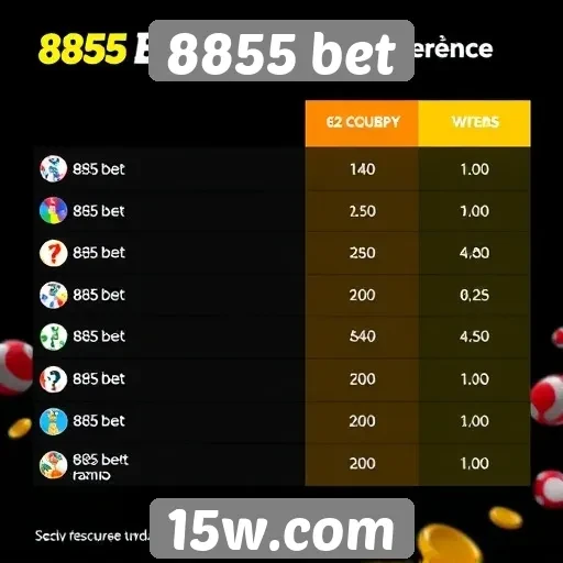 Comparação de jogos oferecidos no 8855 bet e concorrentes